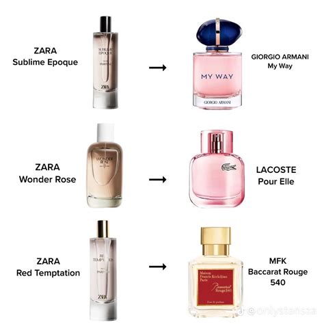 zara replica perfume|zara amber fusion dupe.